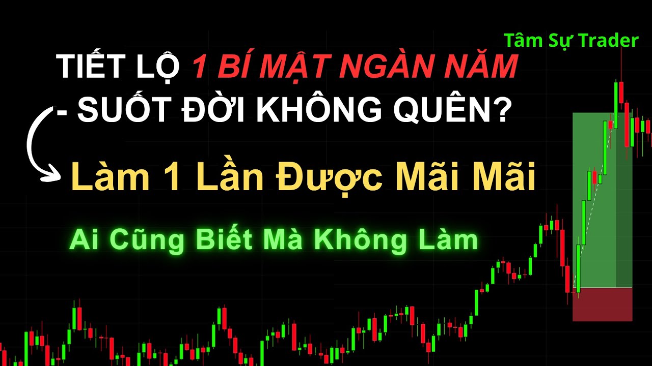 Bí Mật Ngàn Đời Để Thành Công Với Nghề Trading: Kiên Nhẫn Đến Cùng?