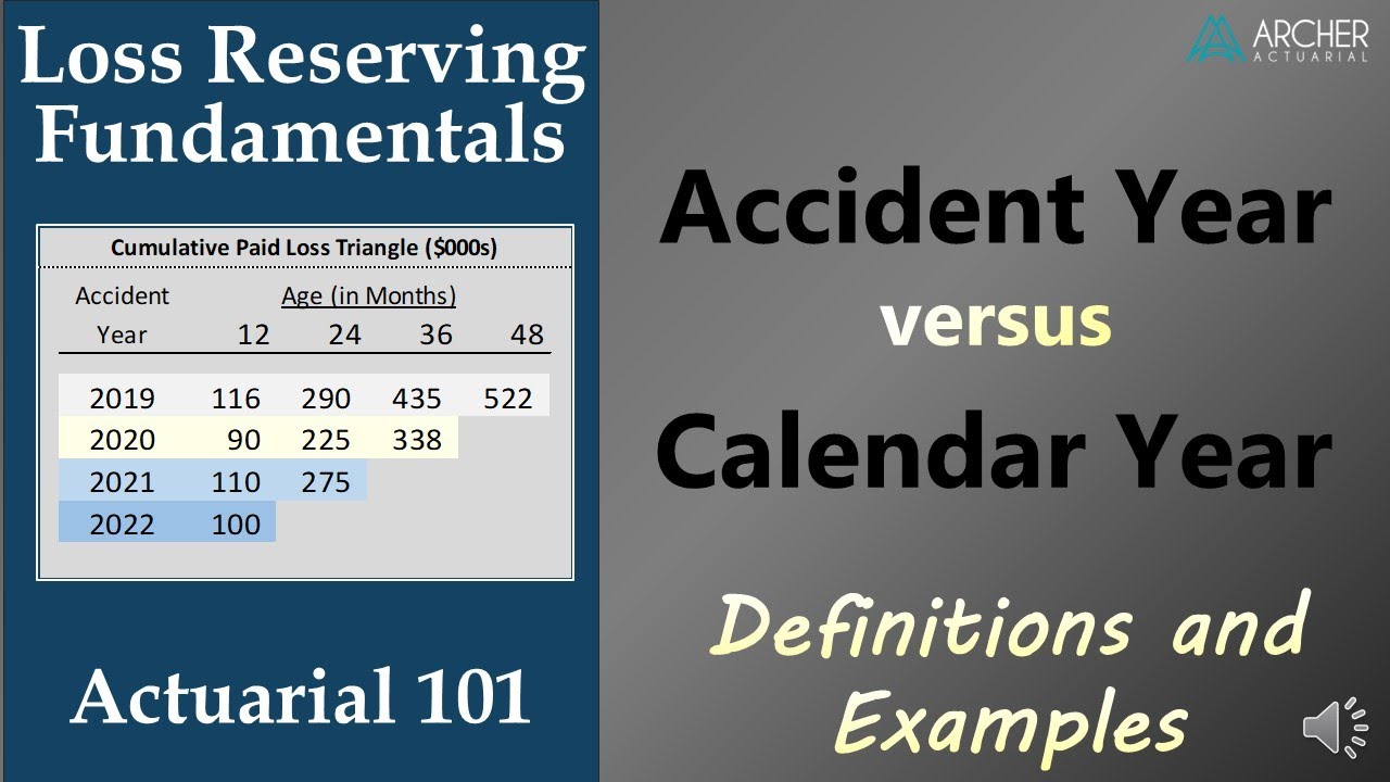 Accident Year vs Calendar Year - Insurance Terminology - Actuarial 101