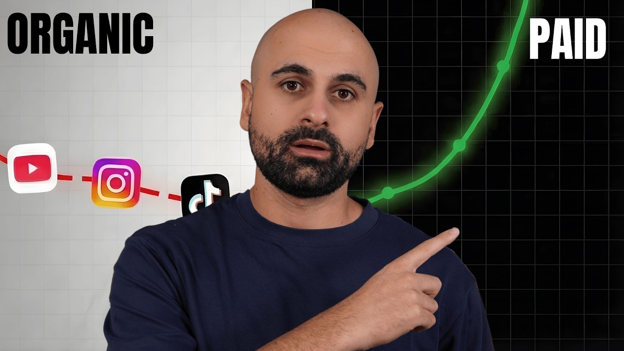 How To Switch From Organic Content To Paid Ads In 2026