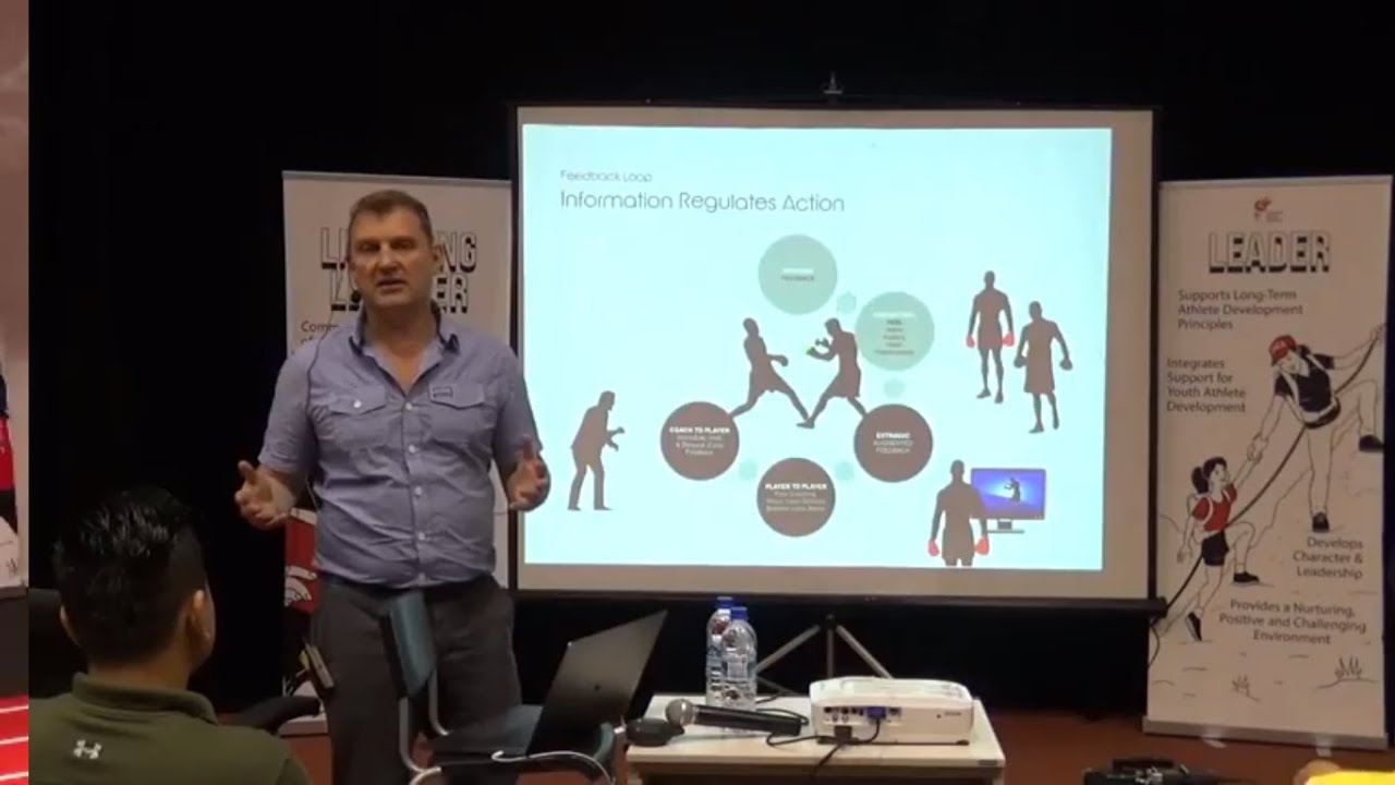 Constraints Based Coaching - Richard Shuttleworth