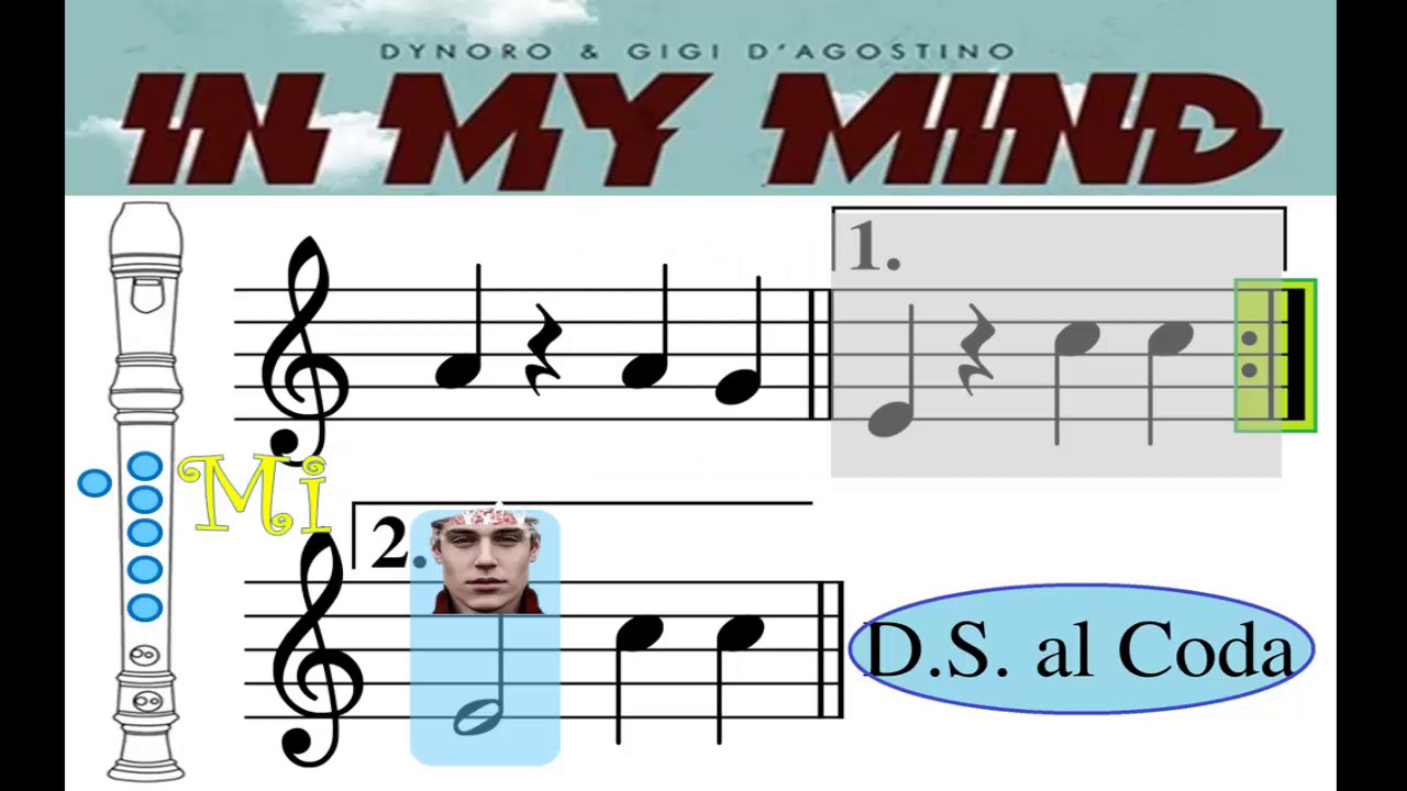 In my mind