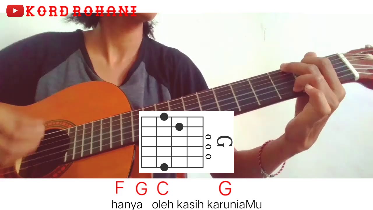 Chord gitar Bapa yang kekal