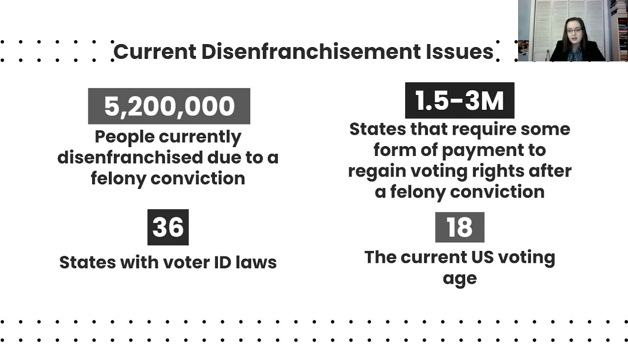 The Missing Right: Construction of an Affirmative Constitutional Right to Vote