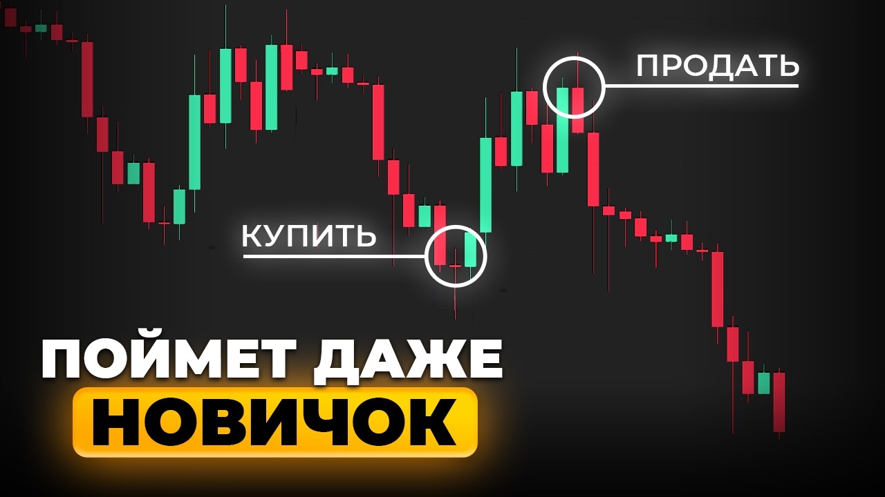 Самая Простая Трейдинг Стратегия в 2026