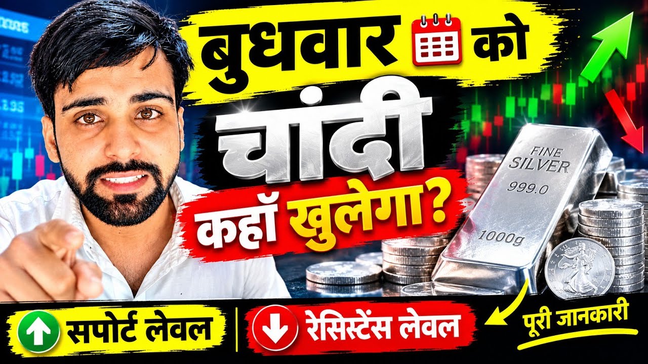 चांदी मे  बड़े Move Ka Signal? 😲🔥 | 23 September | MCX Analysis | Important Levels