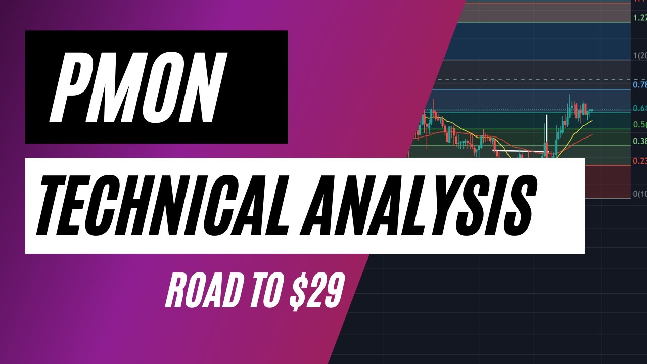 PMON - POLYCHAIN MONSTERS - TECHNICAL ANALYSIS & TARGETS