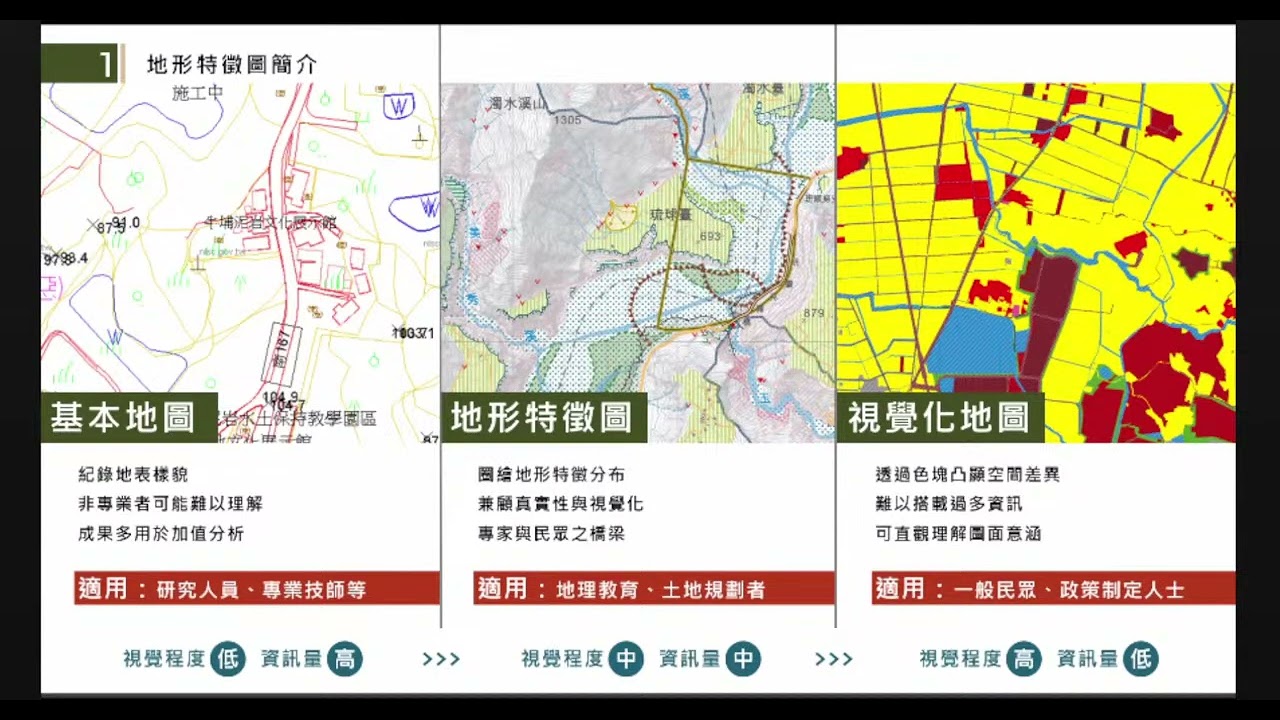 「20251125 惡地地形特徵圖製作-以牛埔水土保持教室為例(楊啟見)」