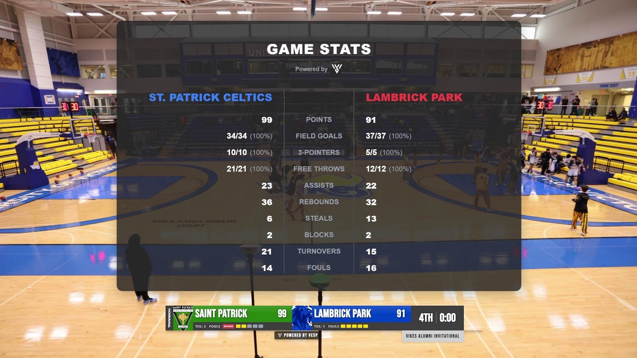 St. Patrick Celtics vs Lambrick Park