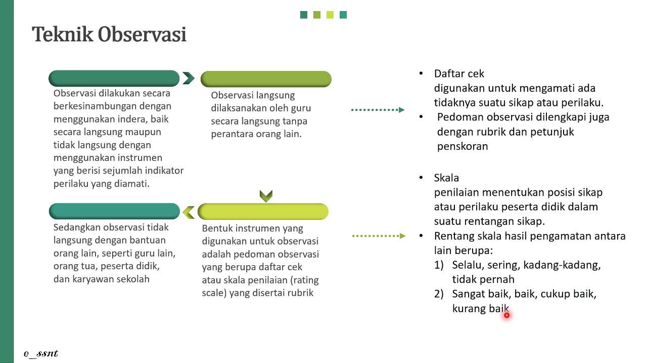 P6 Teknik Penilaian Non Tes