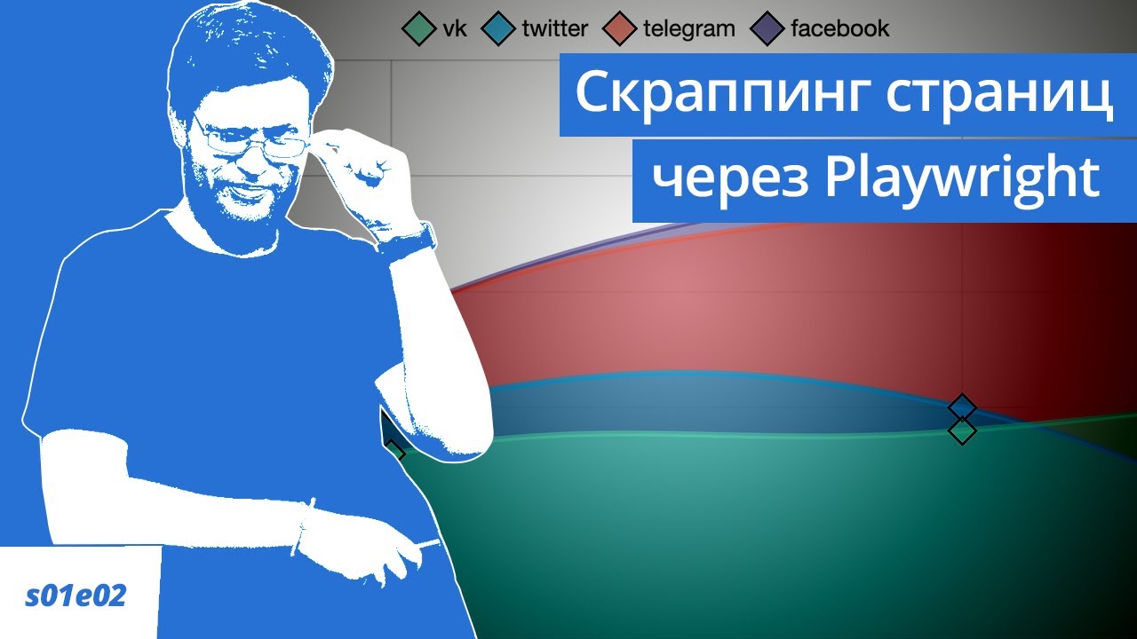 Скраппинг страниц через Playwright / #s01e02, Your Static Web