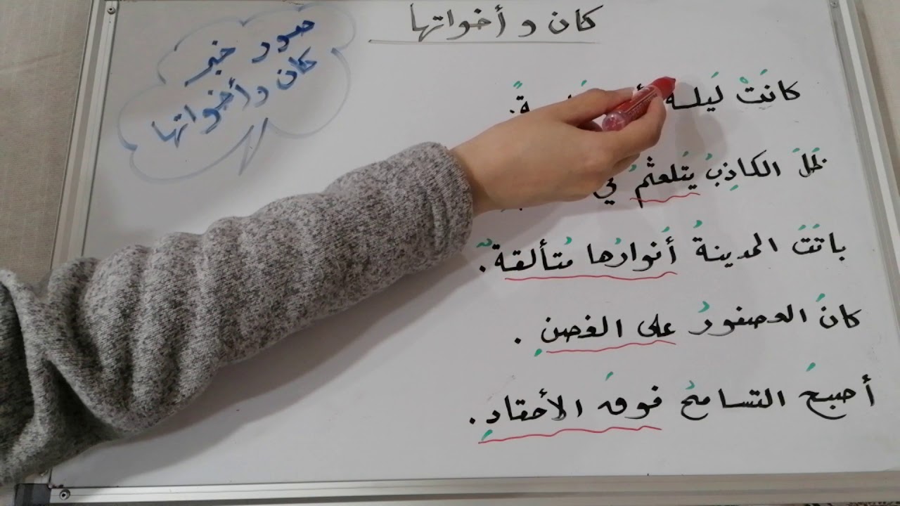 كان وأخواتها الجزء الثاني { للصف التاسع }