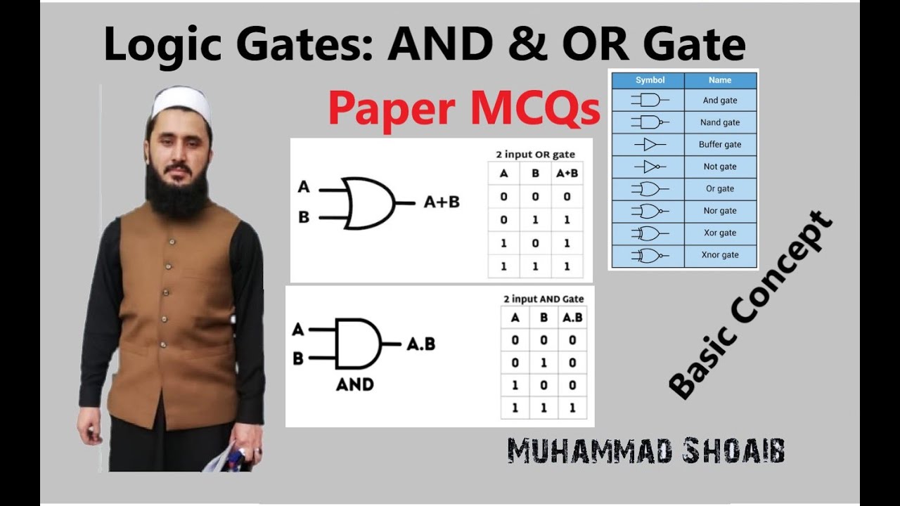 Logic Gates:  AND & OR Gate |Lec#06 |Class10th |Electronics