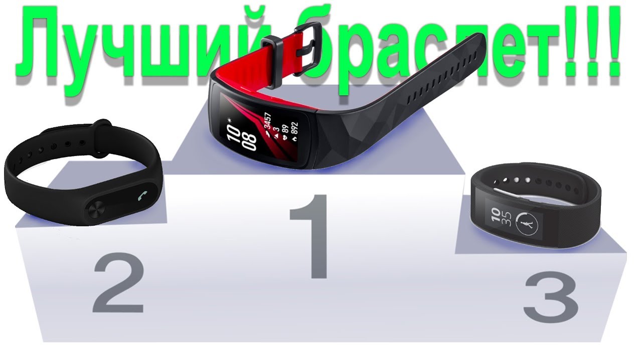 Лучший обзор браслета Samsung Gear Fit 2 pro для Galaxy S21