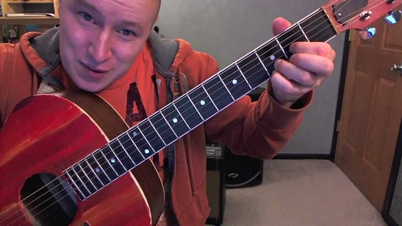 The Moment I Knew- Guitar Lesson- Taylor Swift   (Todd Downing)