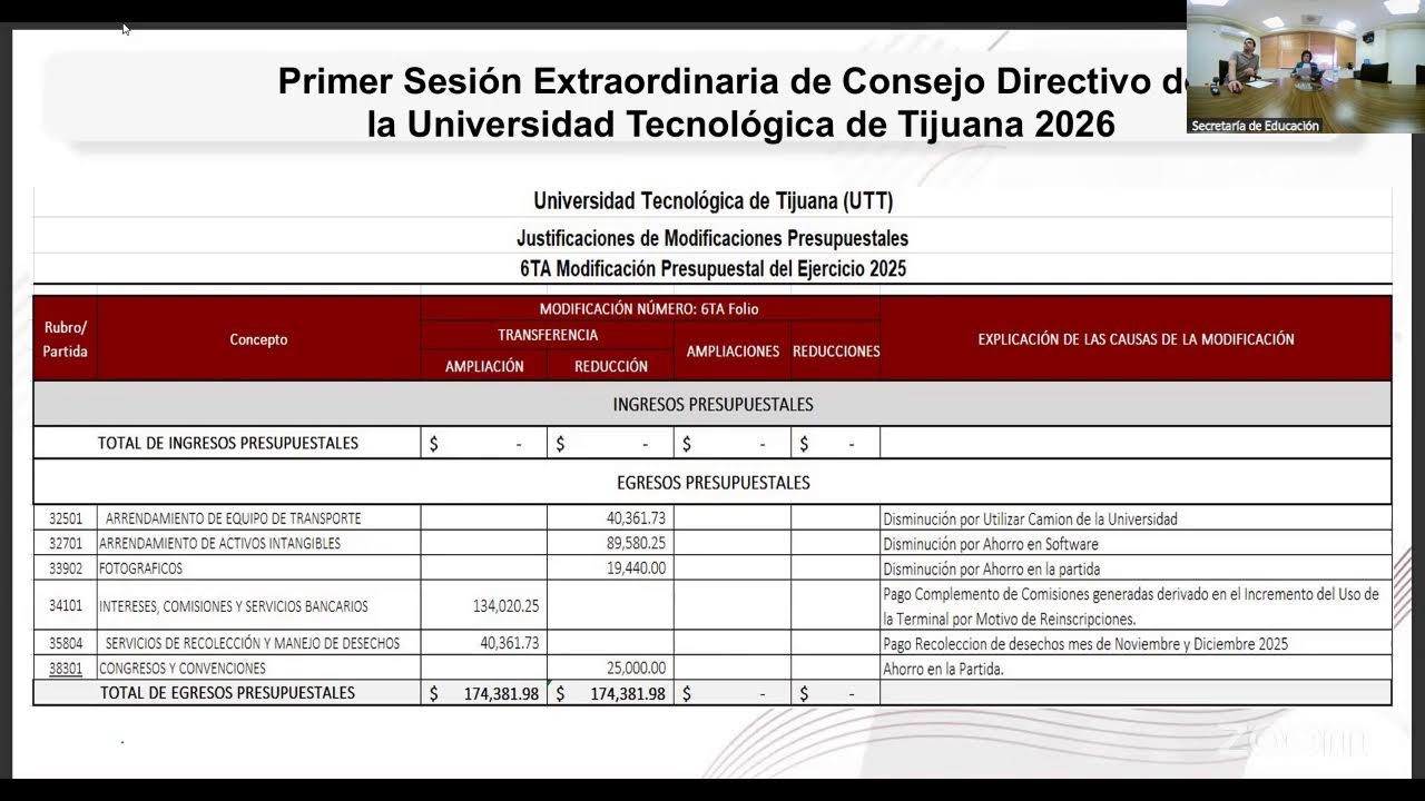 1ra Sesión Extraordinaria UTT