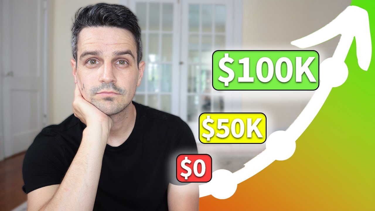 How I Built a $100K Portfolio in 5 Years