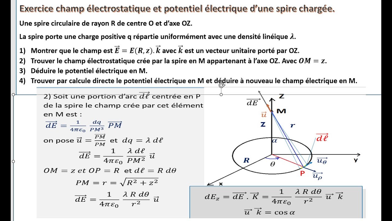 Exercice champ électrostatique et potentiel électrique d’une spire chargée