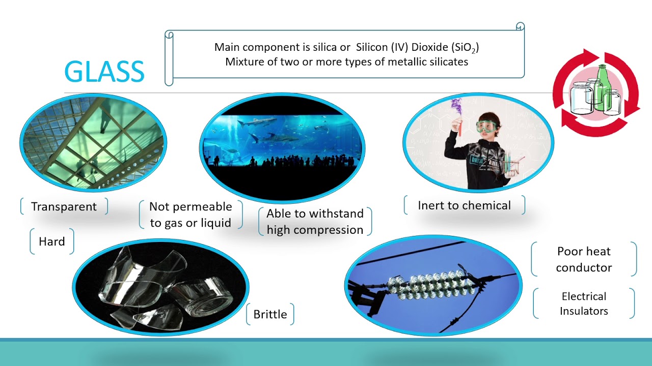 GLASS AND ITS USES (BEGINNERS GUIDE - IGCSE & SPM)