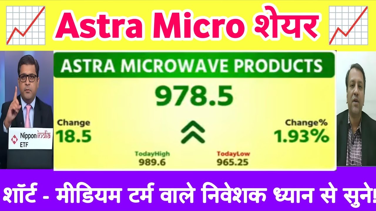 Astra micro share letest news  |  Astra micro share news | Astra micro share analysis 31 December