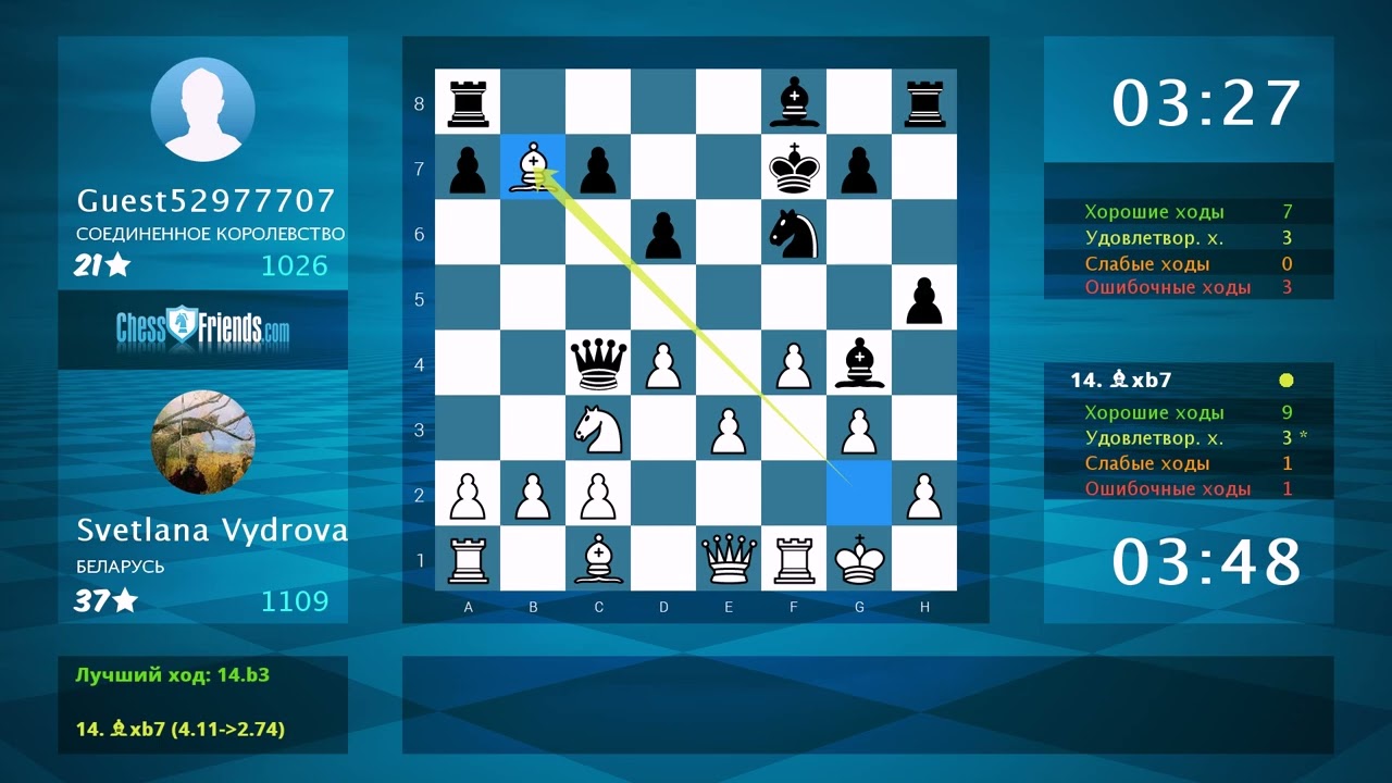 Анализ шахматной партии: Svetlana Vydrova - Guest52977707, 1-0 (по ChessFriends.com)