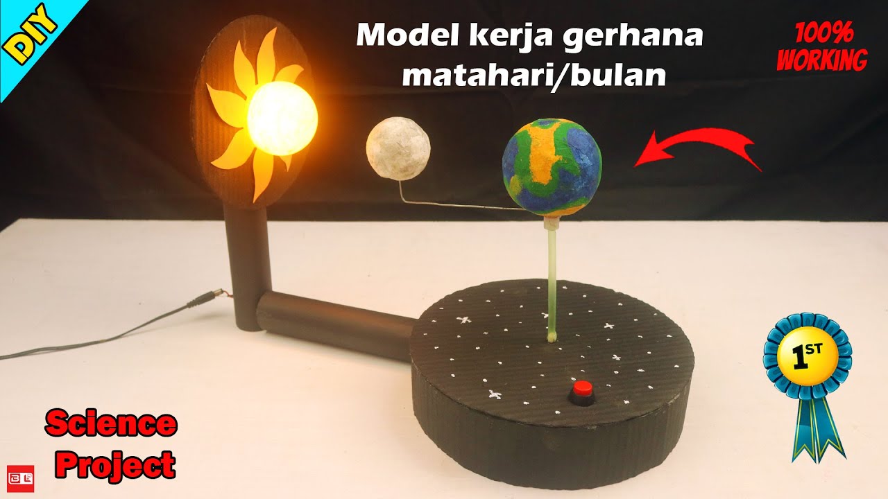 Gerhana Matahari | Gerhana Bulan | Model Kerja Proyek Sains
