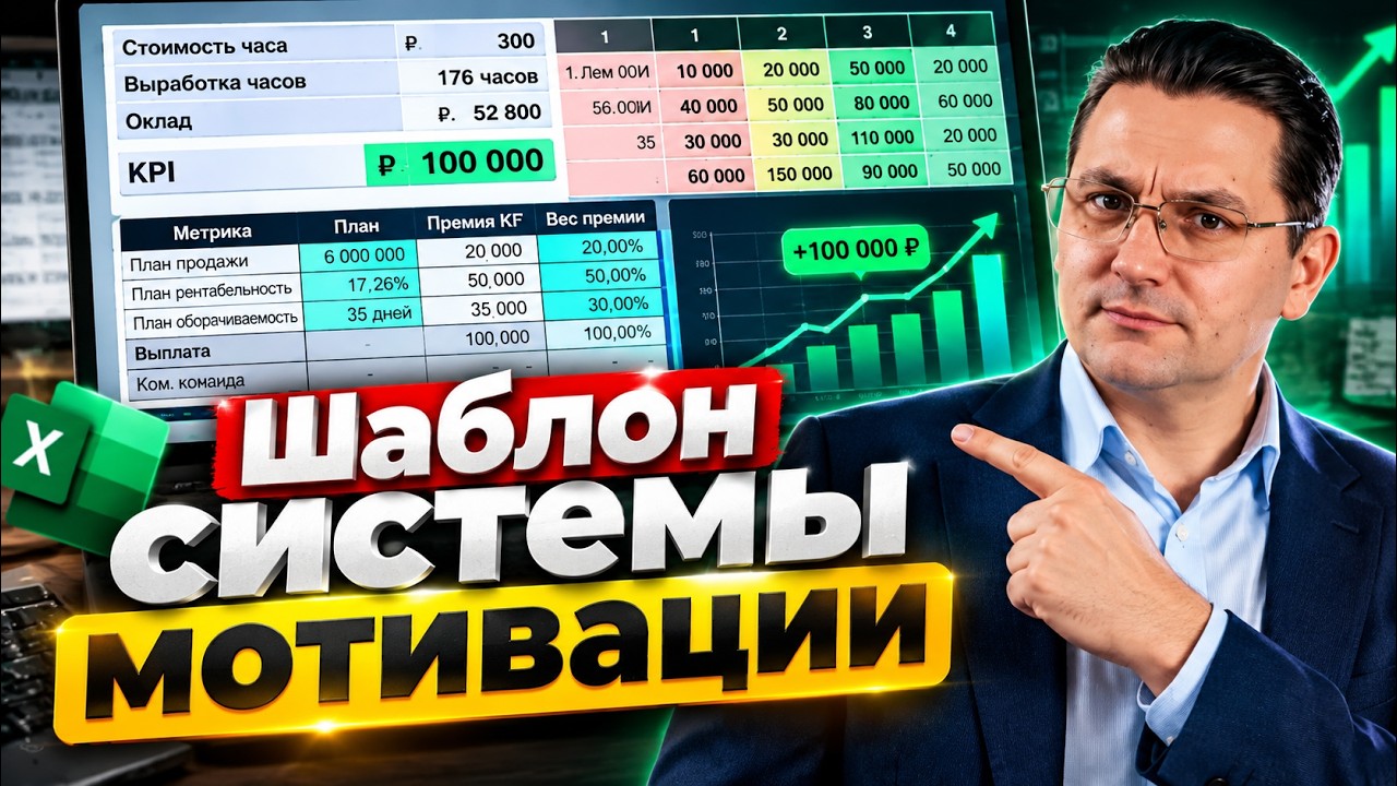 Вариант системы мотивации для сотрудников работающих по системе: оклад+премия за KPI