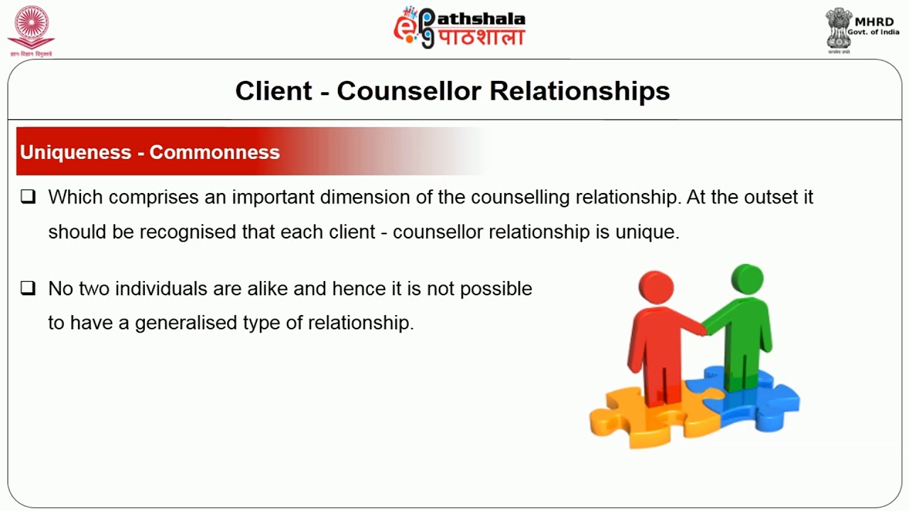 Guidelines in Effective Counselling