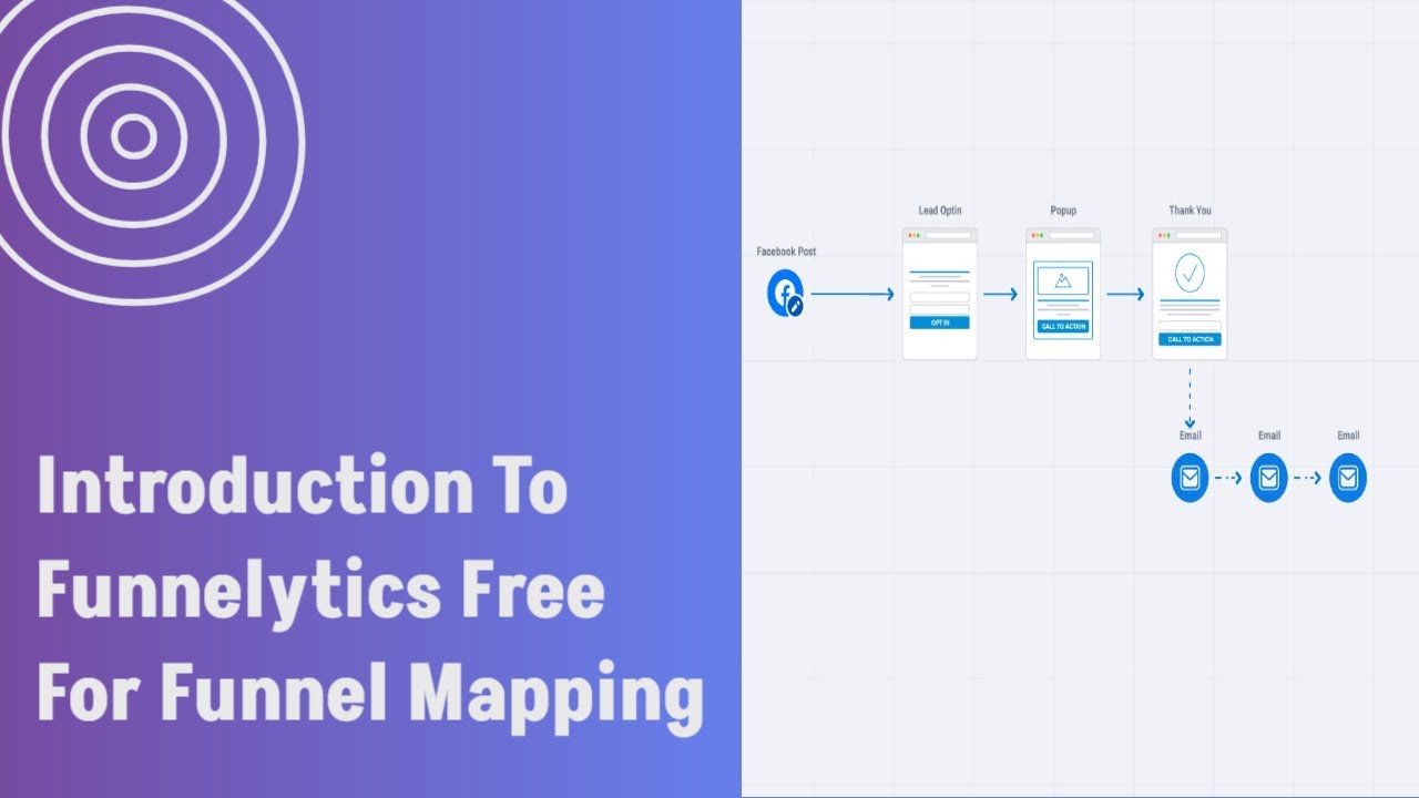 Introduction To Funnelytics Free For Mapping Funnels