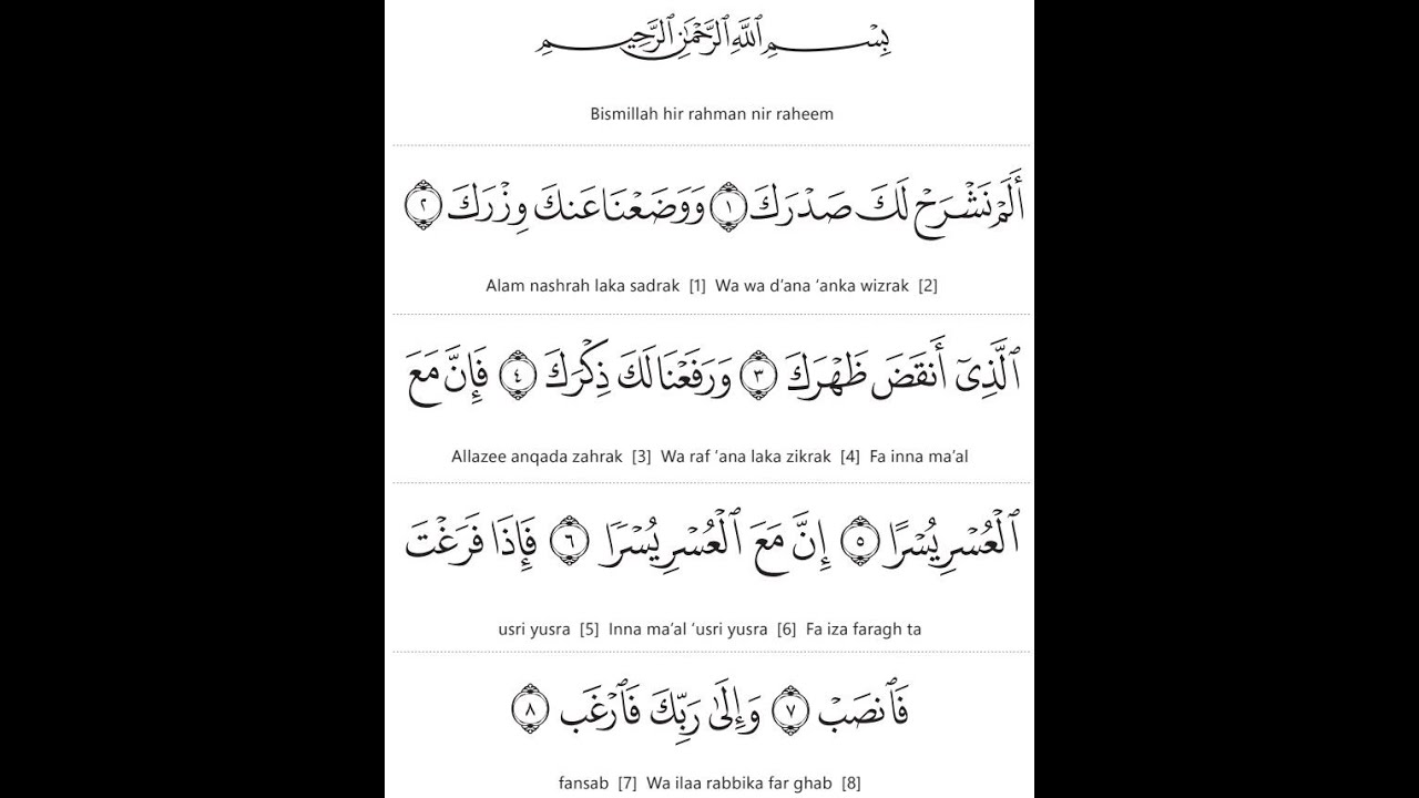 SURAH