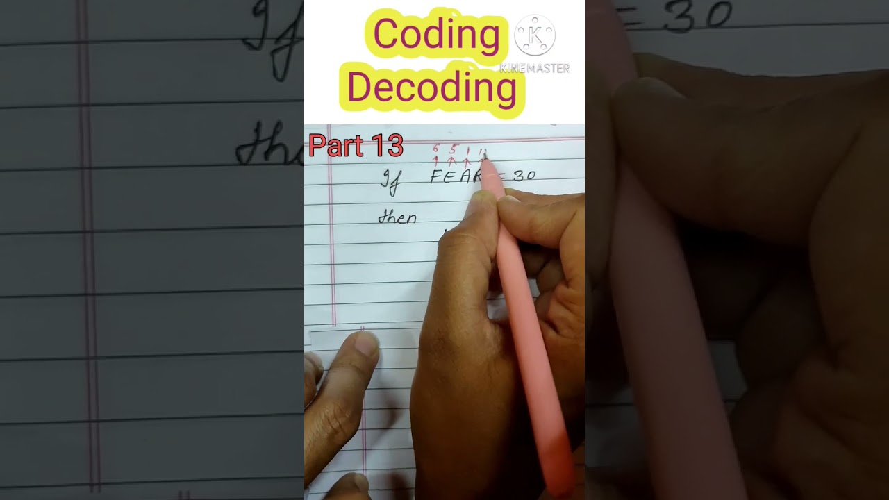 Coding Decoding | Best Reasoning short tricks | maths short tricks 