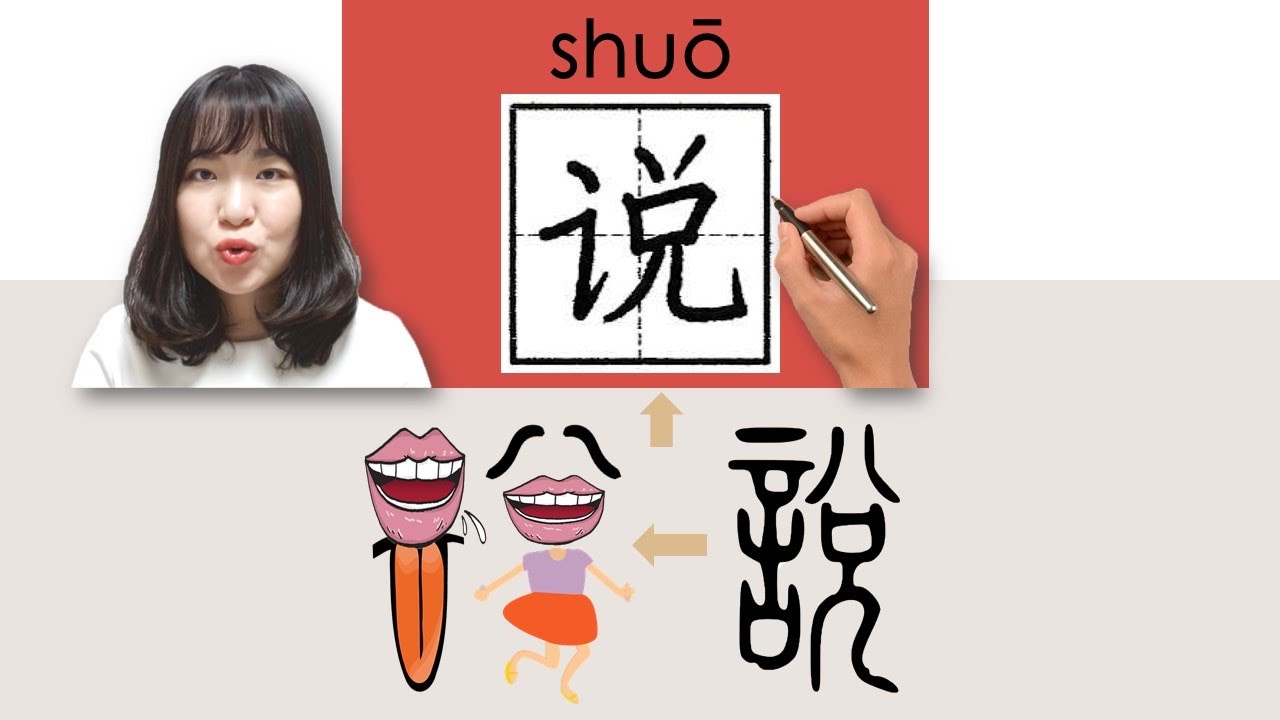 【NEW HSK1】#hsk1 _说/説/shuo/(say,speak)How to Pronounce&Write Chinese Vocabulary/Character/Radical