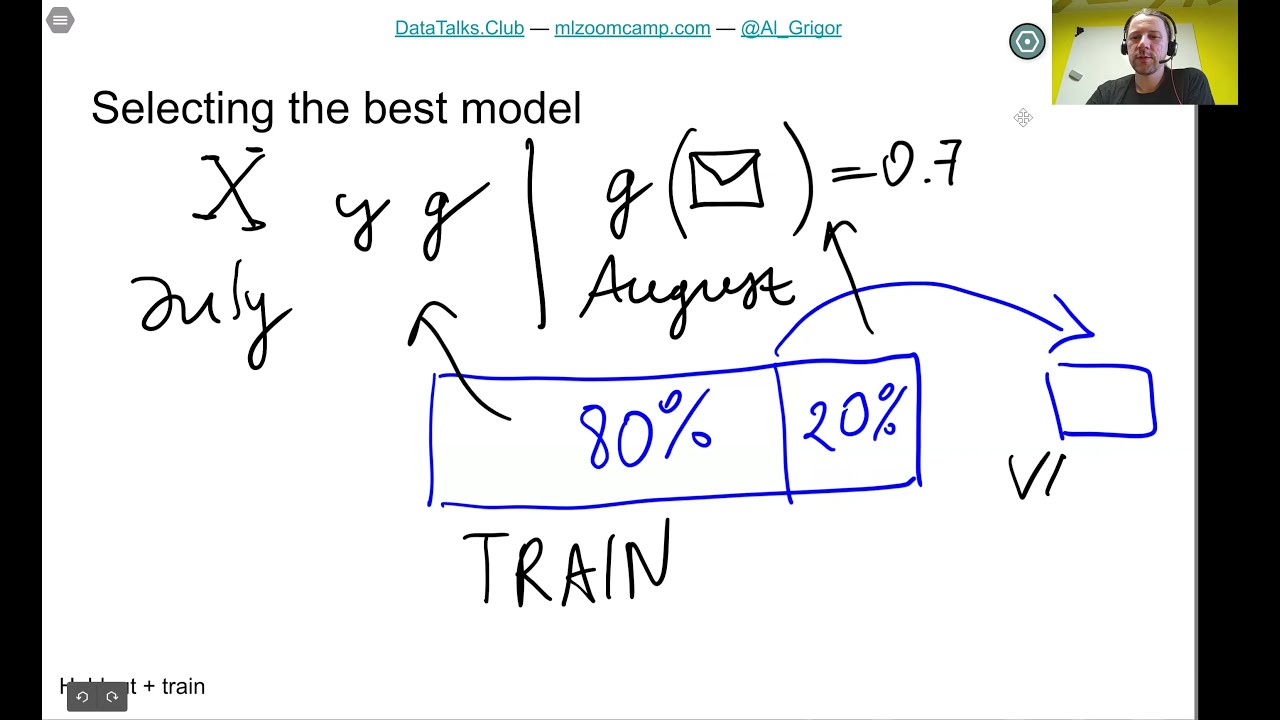 ML Zoomcamp 1.5 - Model Selection Process