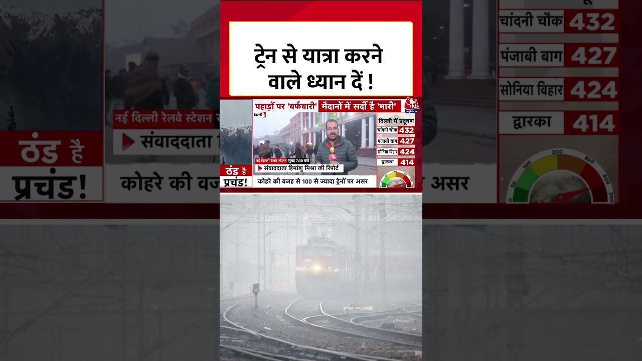 Weather News : ट्रेन से यात्रा करने वाले ध्यान दें! | Railways | Fog | Winter | 
