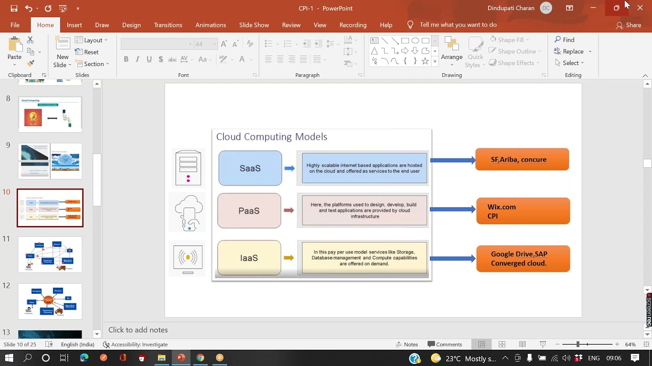 Sap #CPI #Training  #SriTriguna🚩 #UdayGupta  #CPI #Cloud #Sapcpi