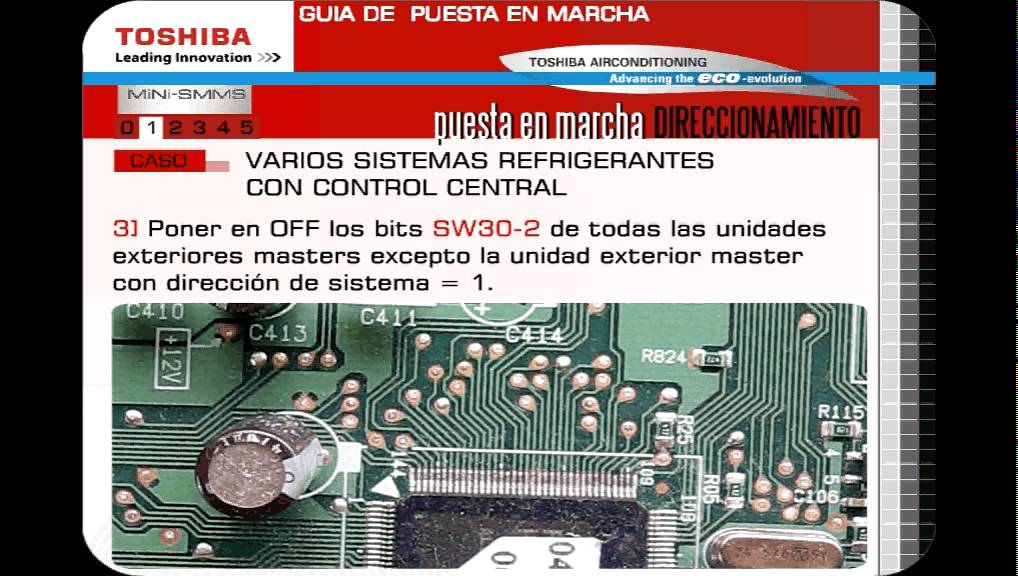 Guía de puesta en marcha Mini-SMMS