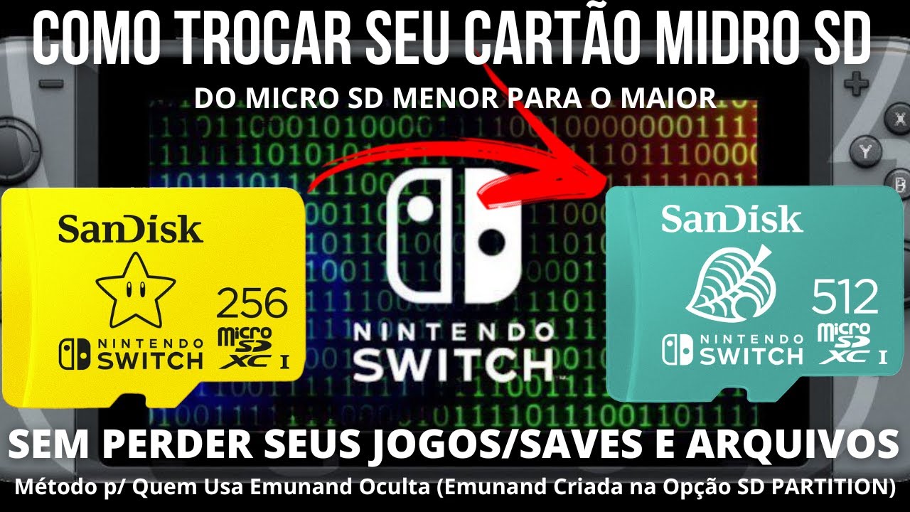 Como Trocar de Cartão Micro SD do Menor Para o Maior “SEM” Perder Seus Jogos/Saves/Arquivos.