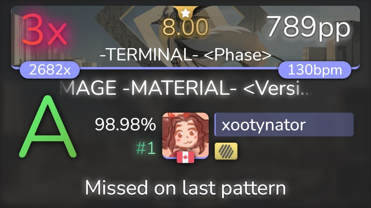 [8.00⭐] xootynator | Tatsh - IMAGE -MATERIAL- [-TERMINAL- Phase] +HD 98.98% {#1 789pp 3❌} - osu!