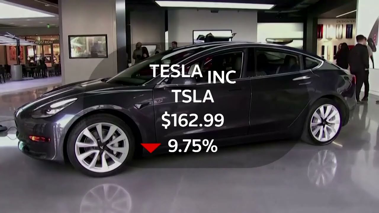 Wall Street slides after gloomy earnings led by Tesla