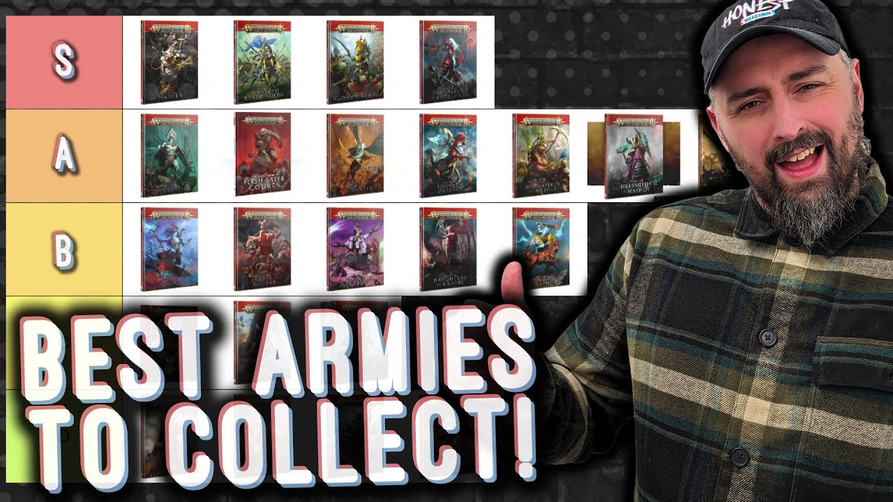 Лучшие армии Age of Sigmar для начала игры в 2026 году