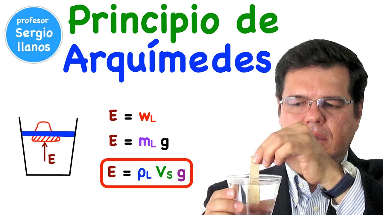 Principio de Arquimedes - Archimedes Principle