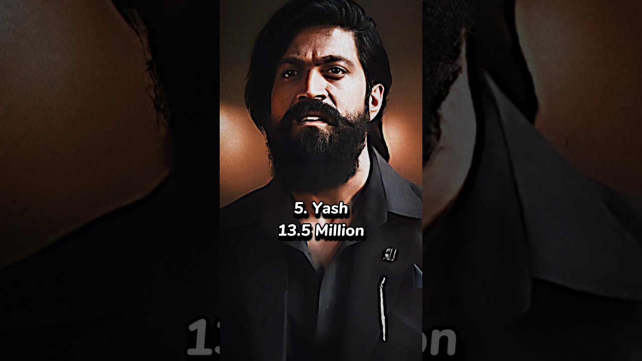 Top 10 Most Fan Following South Indian Actors On Instagram 🔥🤯 #shorts