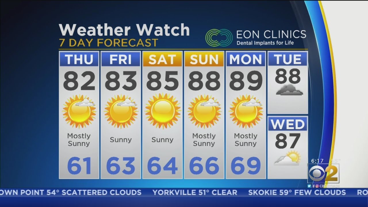 CBS 2 Weather Watch (6 A.M. August 1, 2019)