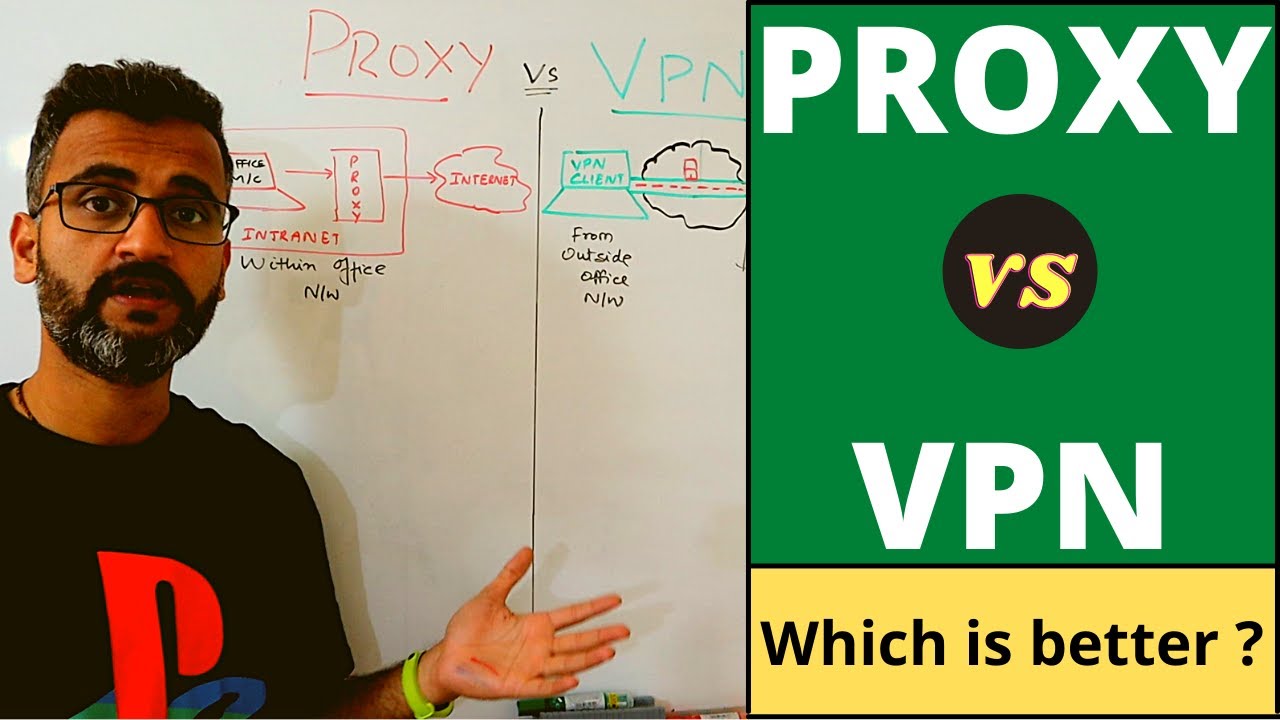 Прокси против VPN — что лучше? (Объяснение на примере из реальной жизни) [2026]