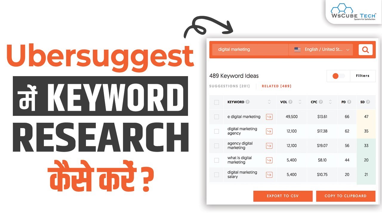 Ubersuggest Kaise use Kare: How to use Ubersuggest for Keyword Research - Fully Explained