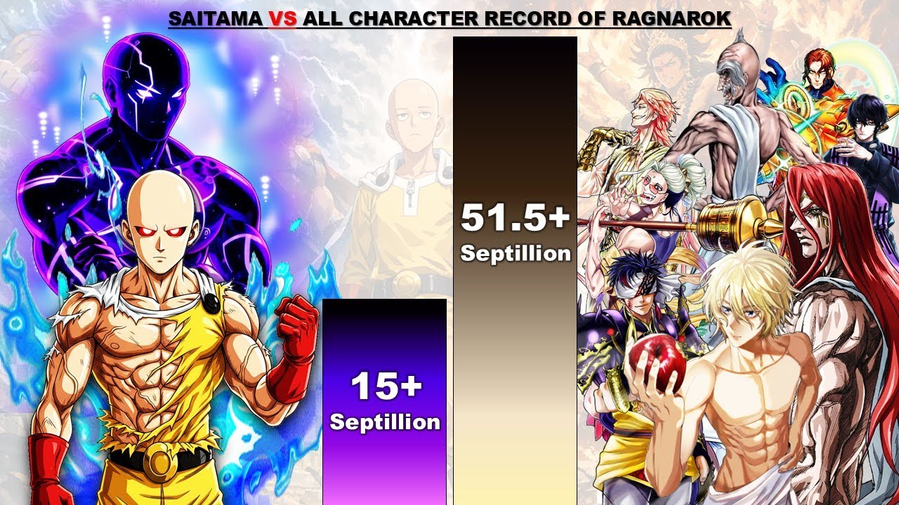 Saitama VS Record of Ragnarok Power Levels 2026 🔥