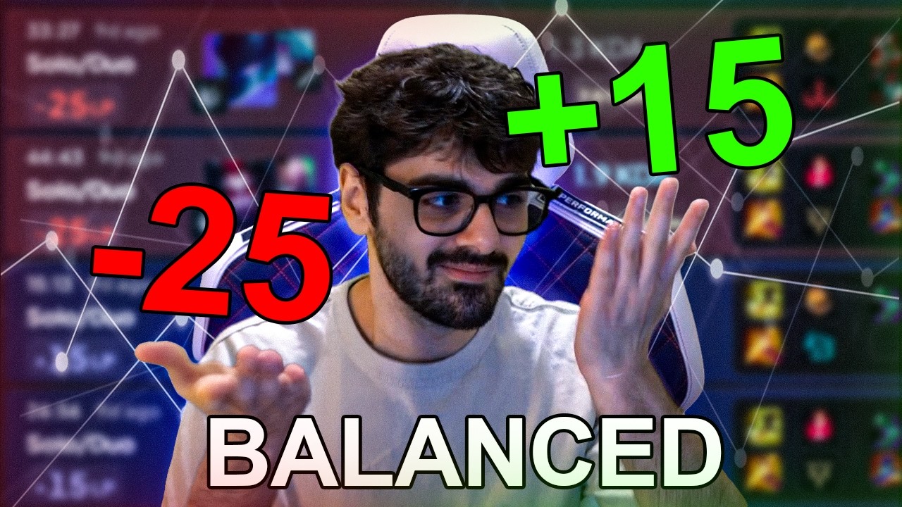 LP GAINS MAKE NO SENSE