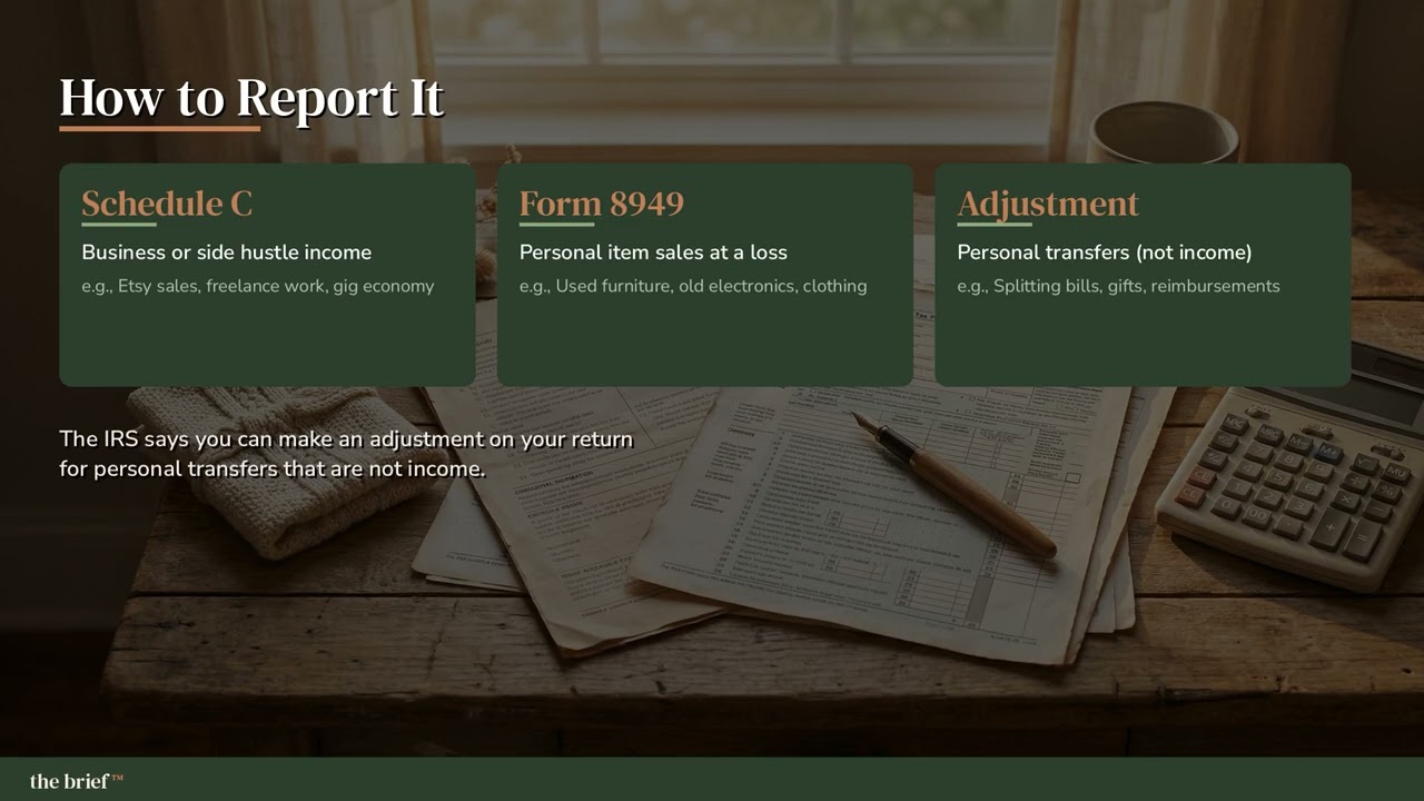 Итак, вы получили форму 1099-K от Venmo, PayPal, Etsy или eBay. Что дальше?