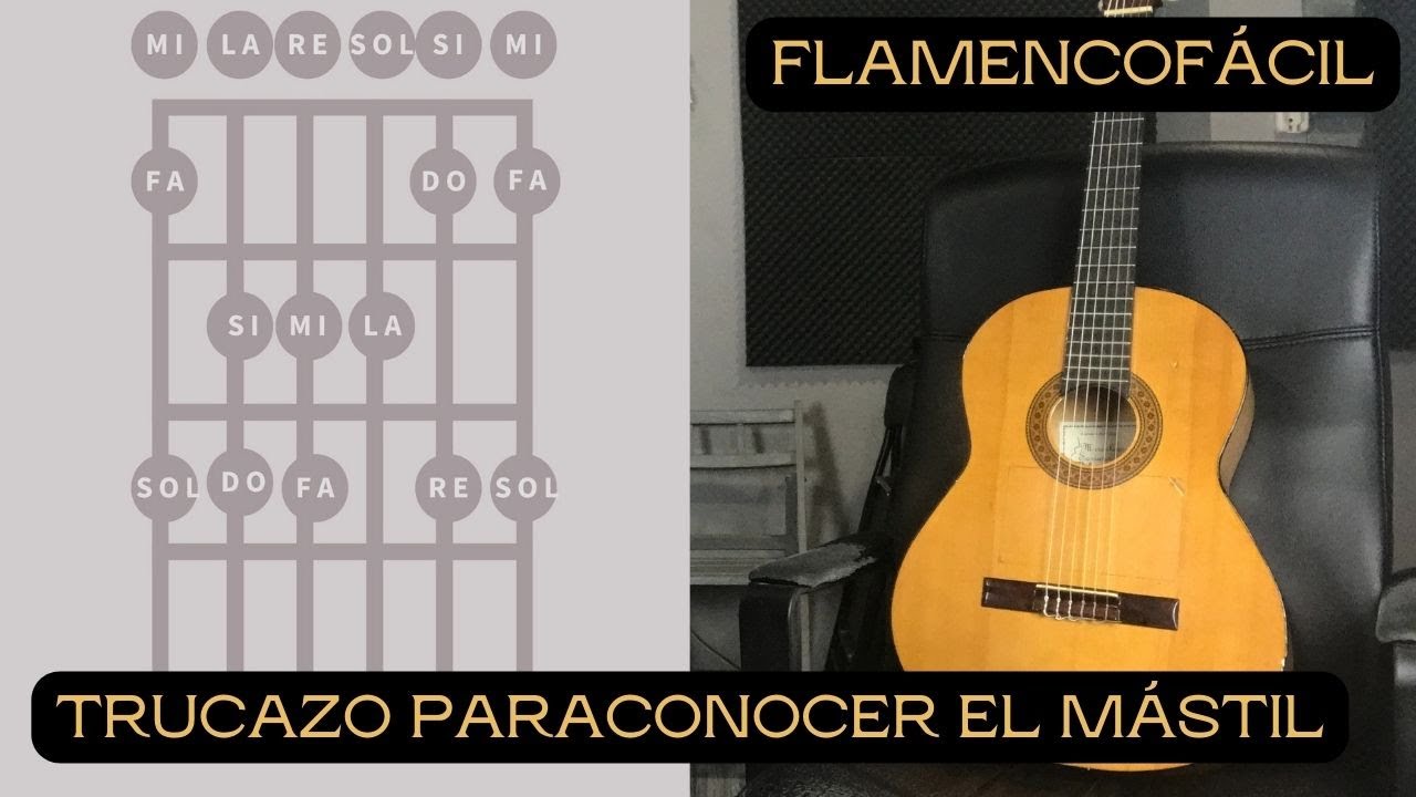 TRUCAZO PARA CONOCER LAS NOTAS DE LA GUITARRA FLAMENCOFÁCIL