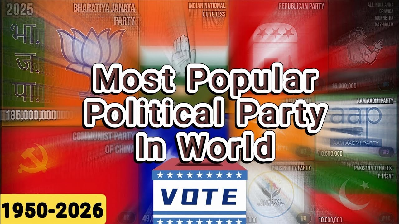 Most Popular Political Parties Worldwide 1950–2025 | Treemap Chart Analysis