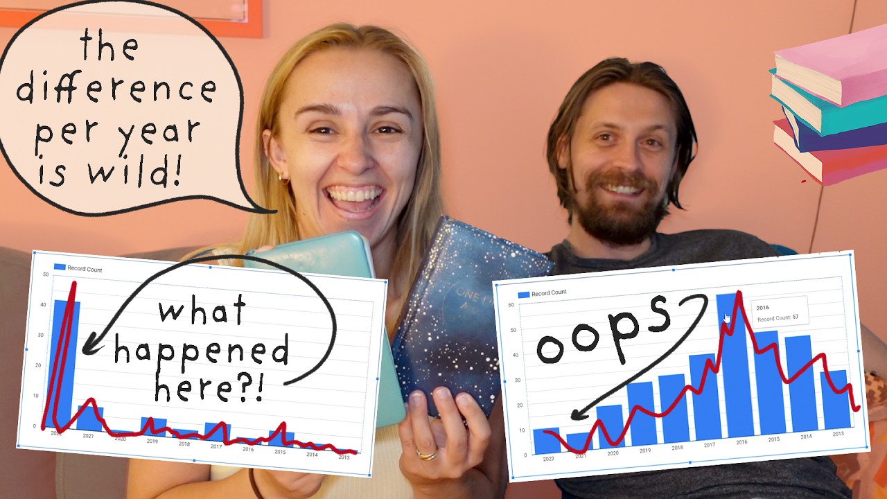 Analysing the Last 10 Years of My Life Through My 5 Year Diaries (trends and data!)